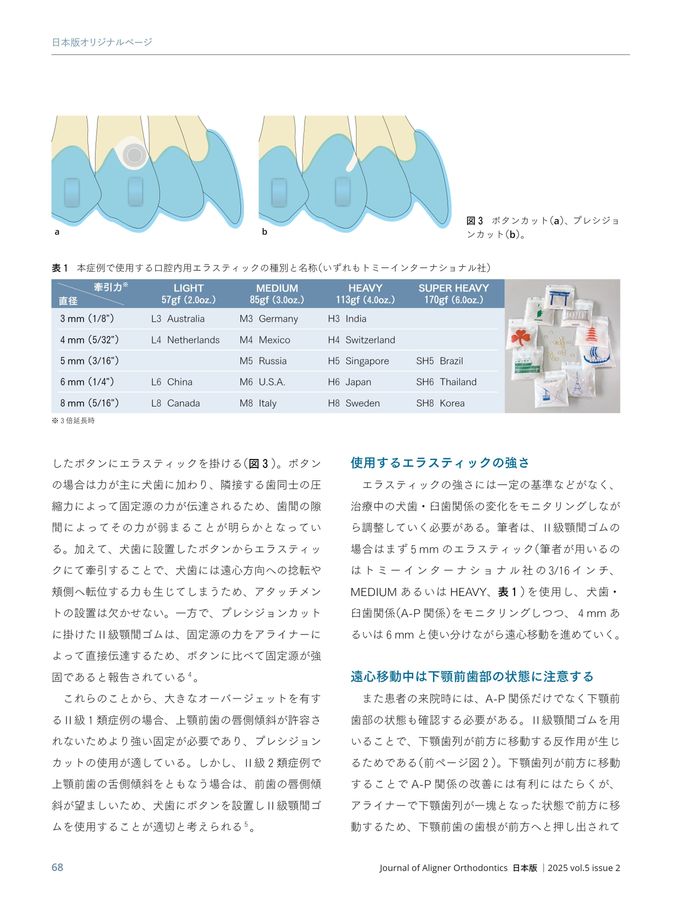 JAO［Journal of Aligner Orthodontics］日本版 2025年No.2