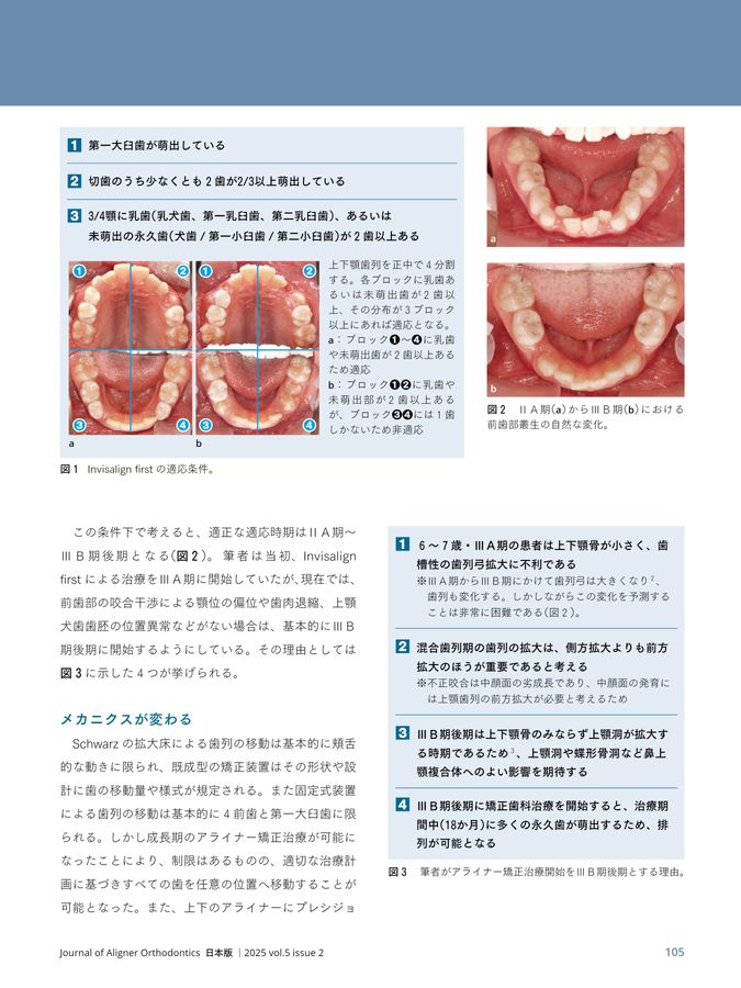 JAO［Journal of Aligner Orthodontics］日本版 2025年No.2