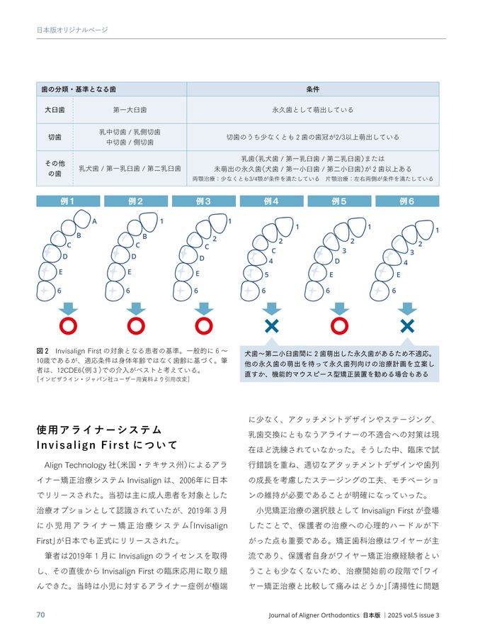 【裁断済み】JAO 日本版2025年 Vol.3〜6 No.6 裁断済 JAO日本版2025年 Vol.5 No.6 - メルカリ