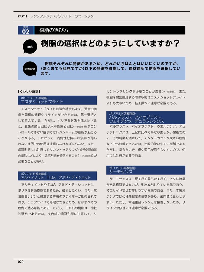 ノンメタルクラスプデンチャー 増補新版