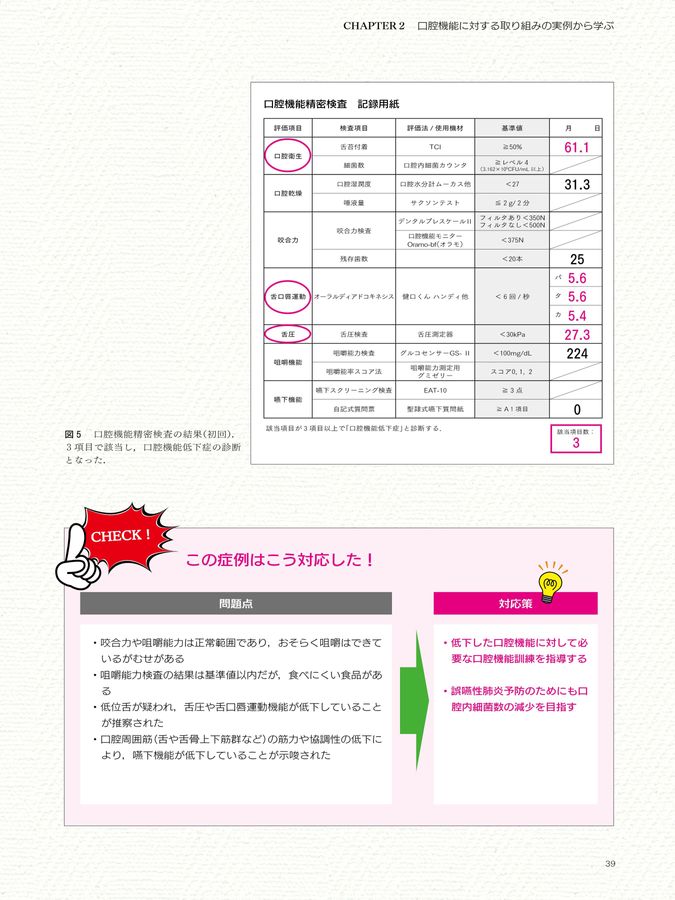 口腔機能“実践”読本 口腔機能低下症＆口腔機能発達不全症
