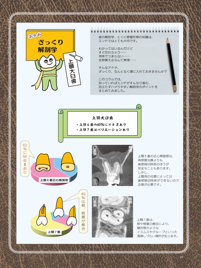 すんなり治ればエンドも楽しい 歯科 学術 すんなり治ればエンドも楽しい！