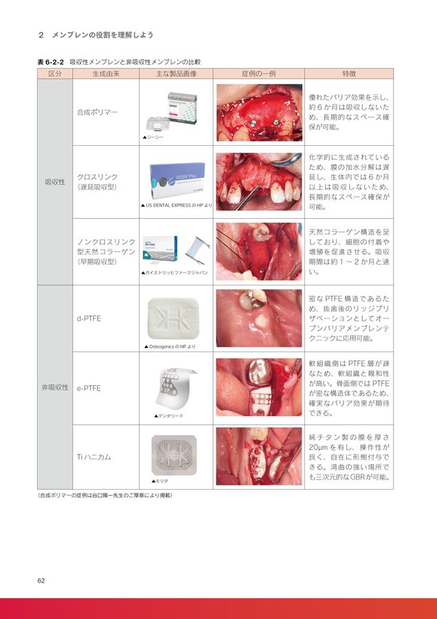 ベーシックGBR