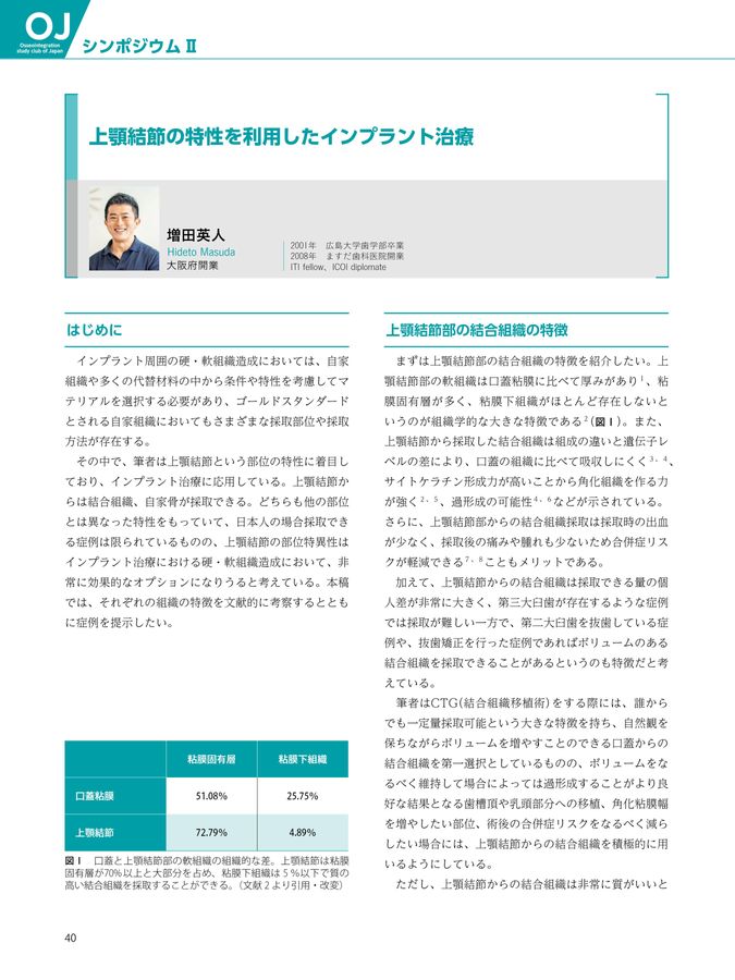 外科術式とlongevityから再考するインプラント周囲組織マネジメント