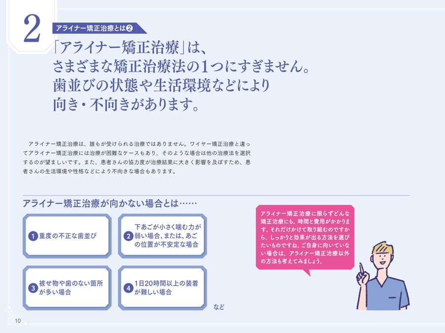 アライナー矯正治療受診ナビ　歯科矯正 アライナー矯正治療受診ナビ: 矯正治療をご希望の方へ | 西井 康, 岩田