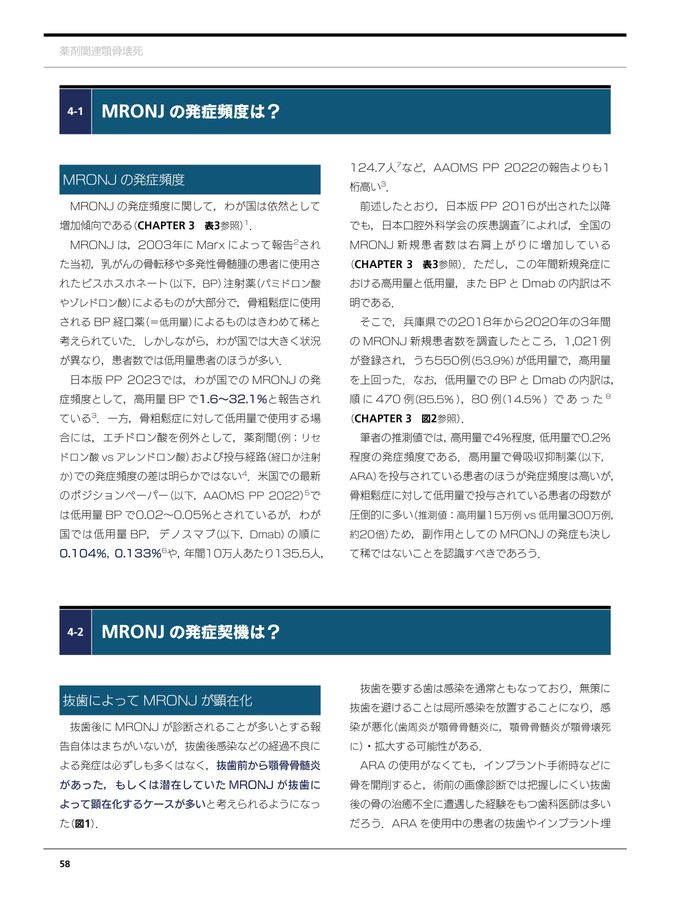 薬剤関連顎骨壊死