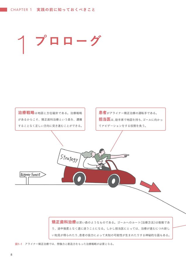 ケープレ”スピンオフ企画「片側性二級症例の治療戦略」開催