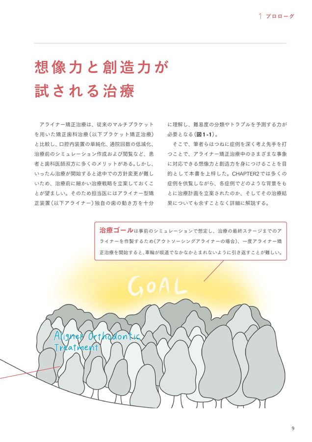 アライナー矯正治療戦略