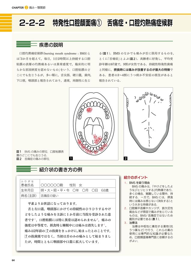 そのままつかえる照会状の書き方 抜歯・インプラント・歯科小