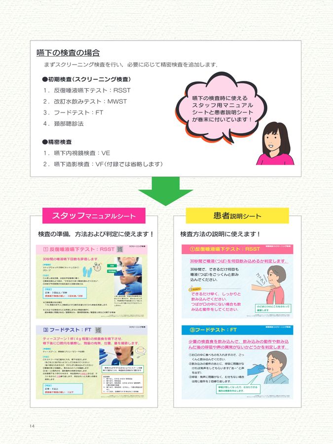 摂食嚥下リハビリテーション読本
