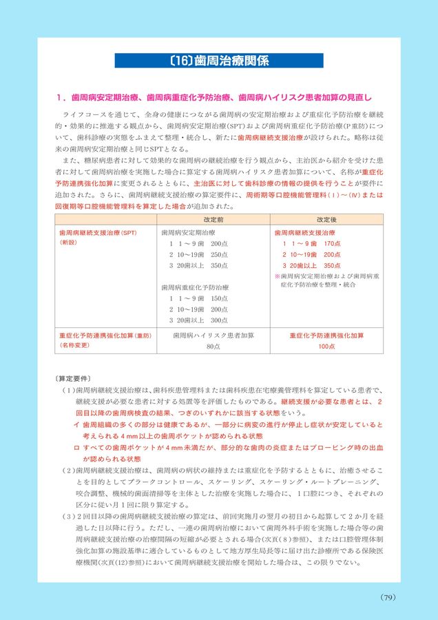 歯科保険請求2026