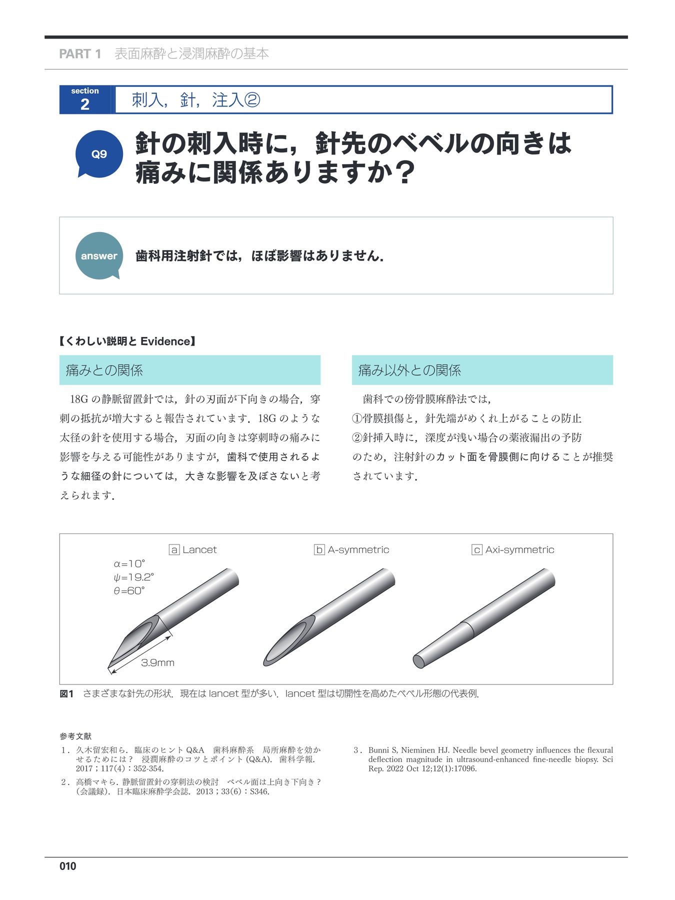 臨床家の疑問に専門家が答える これが正解！ 歯科麻酔