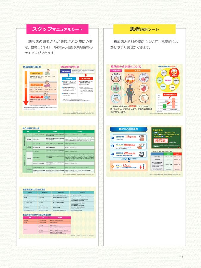 糖尿病と歯周病読本5 糖尿病と歯周病読本