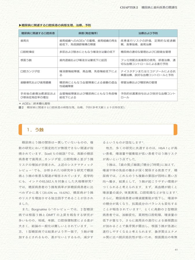 糖尿病と歯周病読本