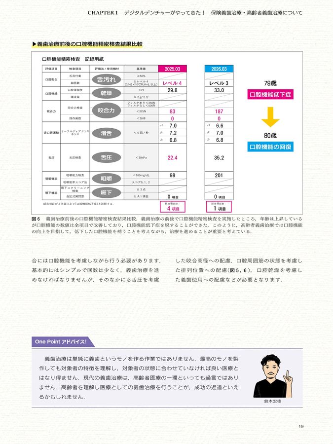 しっかり説明できる本6総義歯治療読本