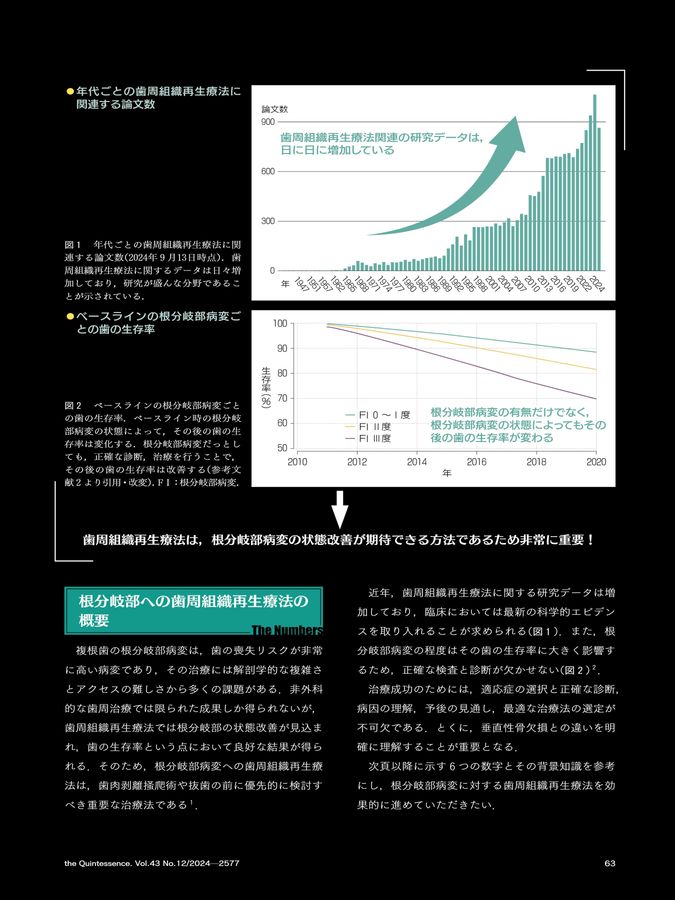ザ・クインテッセンス 2024年12月号