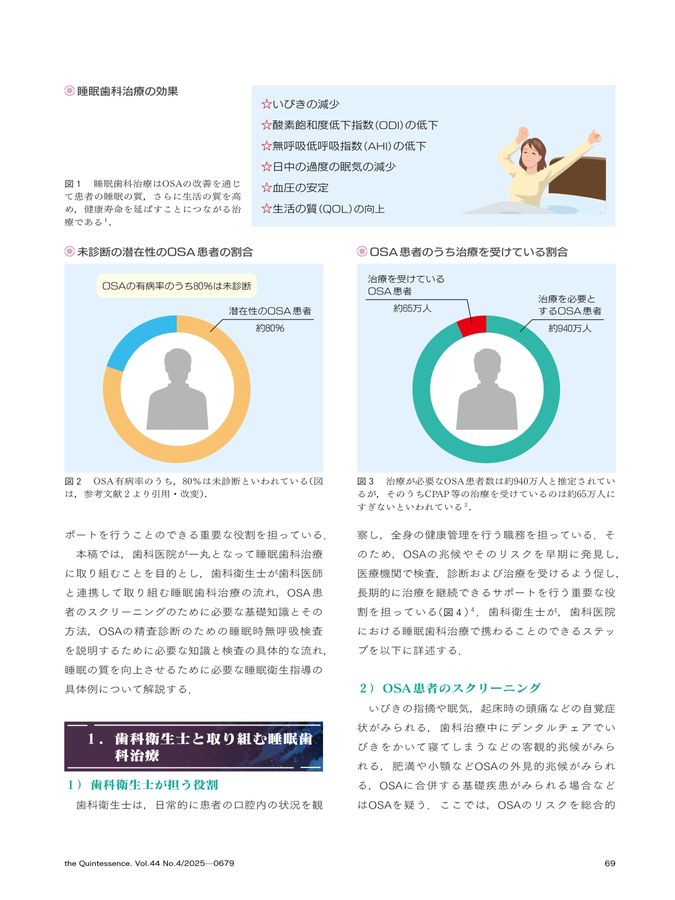ザ・クインテッセンス 2025年4月号